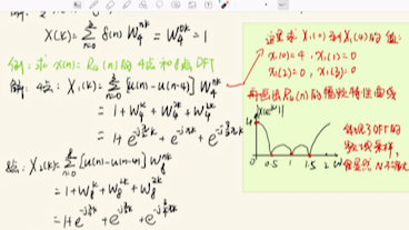 【数字信号处理DSP】离散傅立叶变换DFT哔哩哔哩bilibili
