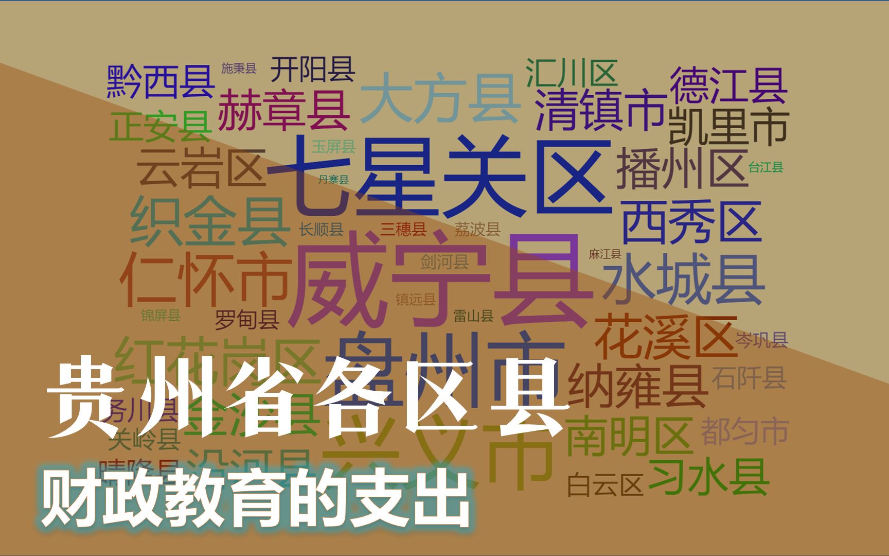 贵州省88区县财政预算教育支出排名,2分钟了解你家乡多少?哔哩哔哩bilibili