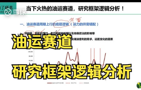 [图]当下火热的油运赛道，研究框架逻辑分析 ！