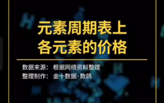 元素周期表上各元素的价格对比,一定要看到最后!哔哩哔哩bilibili