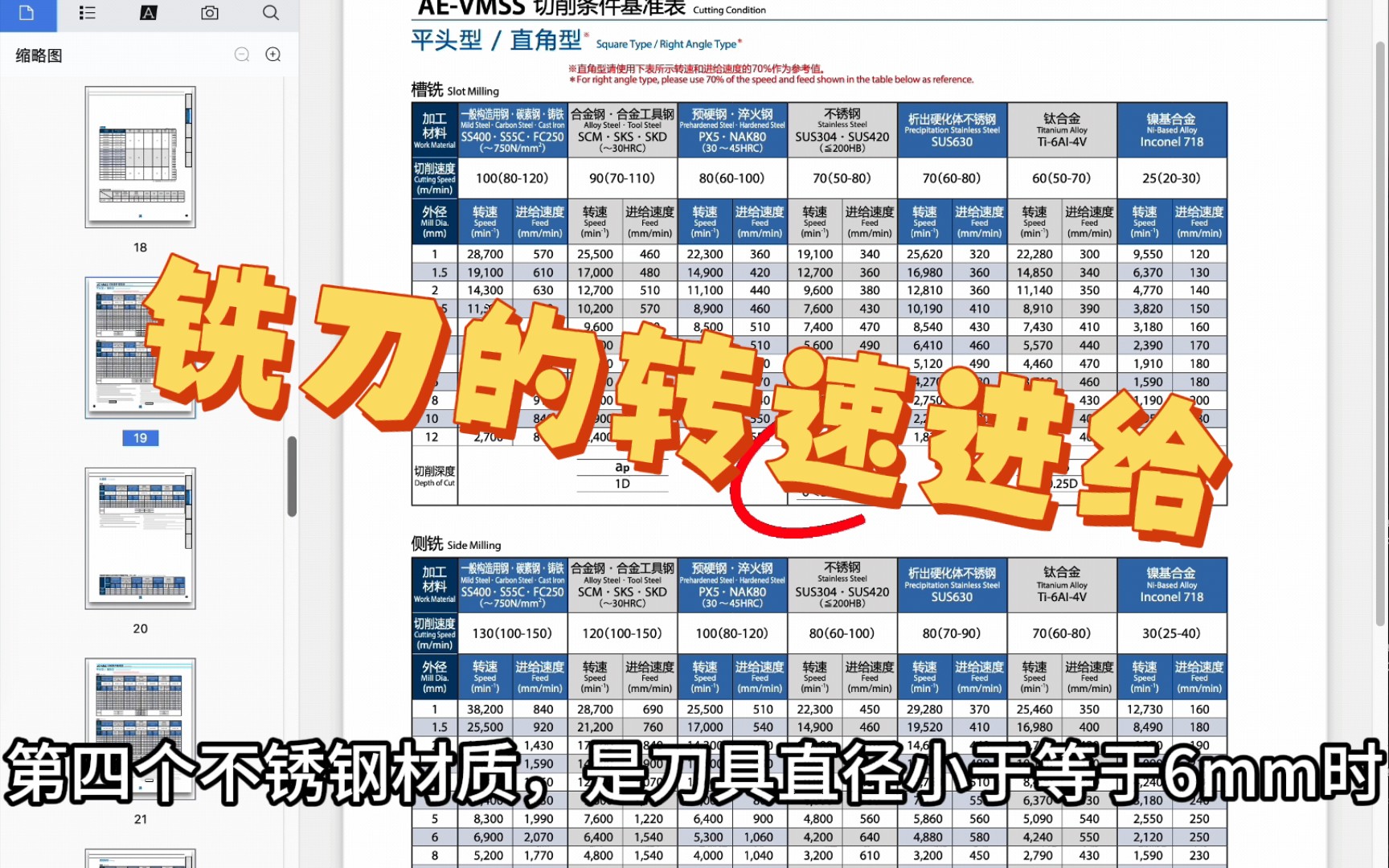 不知道铣刀的转速进给?这份文件轻松解决你的问题哔哩哔哩bilibili