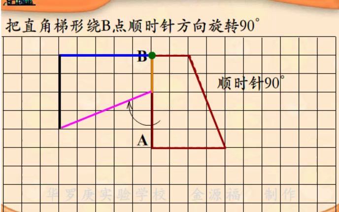 直角梯形旋转哔哩哔哩bilibili