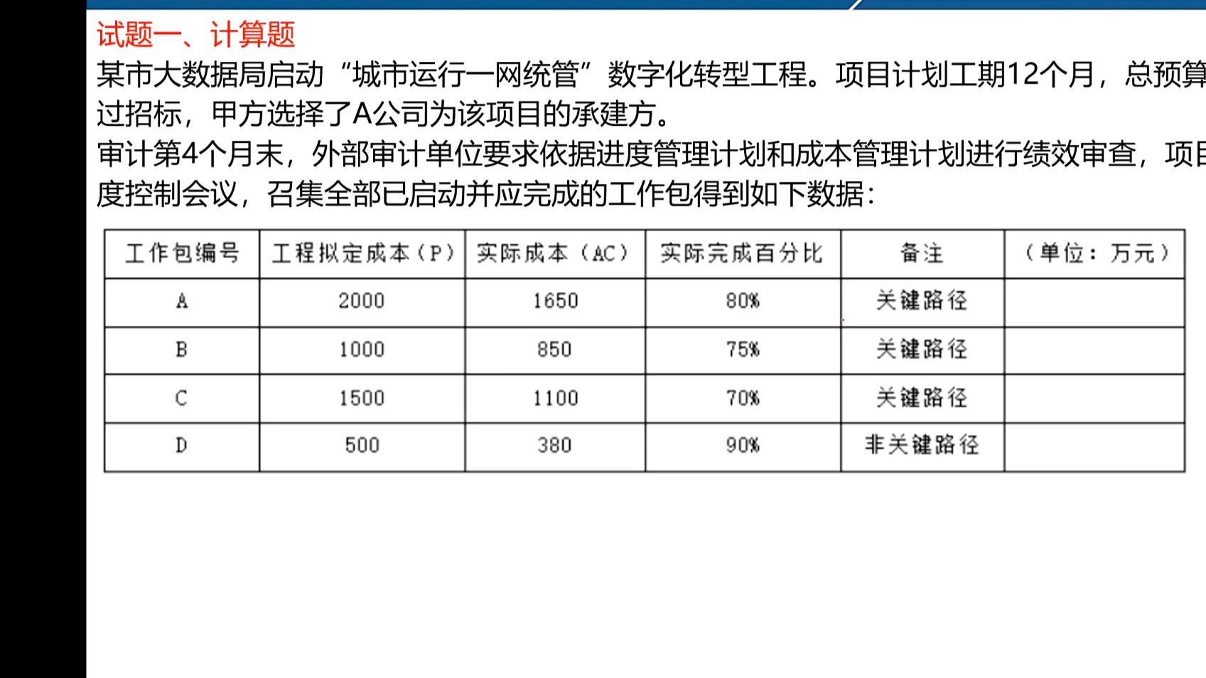系统集成项目管理工程师题库_系统集成项目管理工程师题库app 体系集成项目管理工程师题库_体系集成项目管理工程师题库app（系统集成项目管理题库） 系统集成撰文