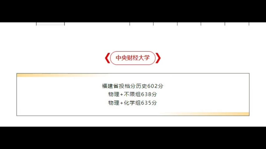 [中央财经大学]2024福建本科批投档线!哔哩哔哩bilibili