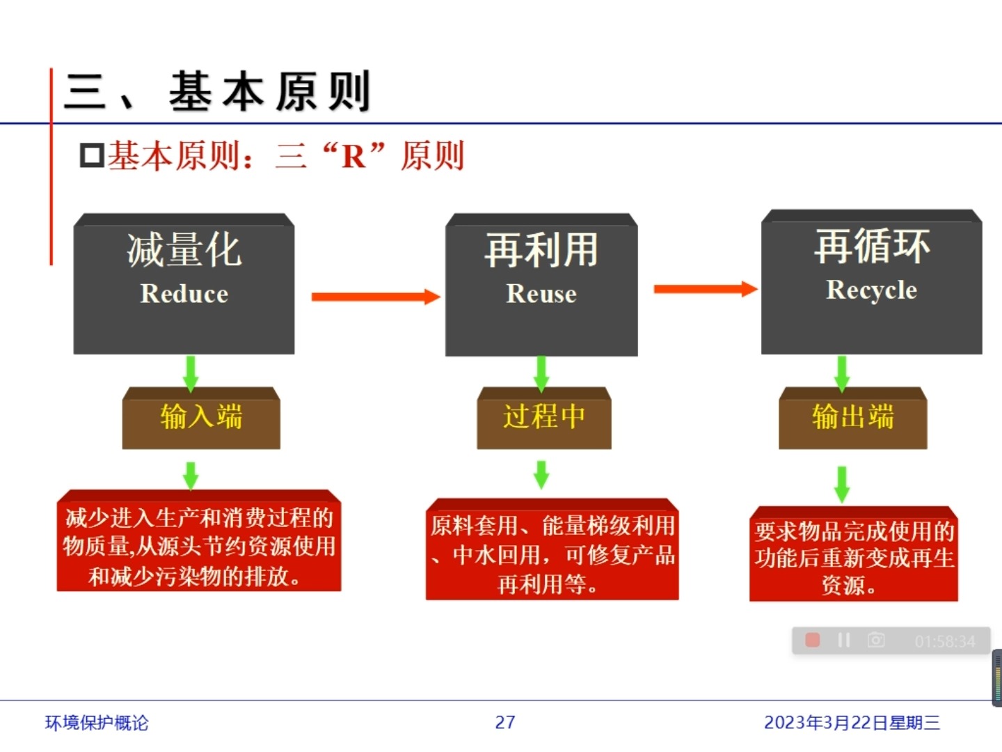 经济的循环流动图解释图片