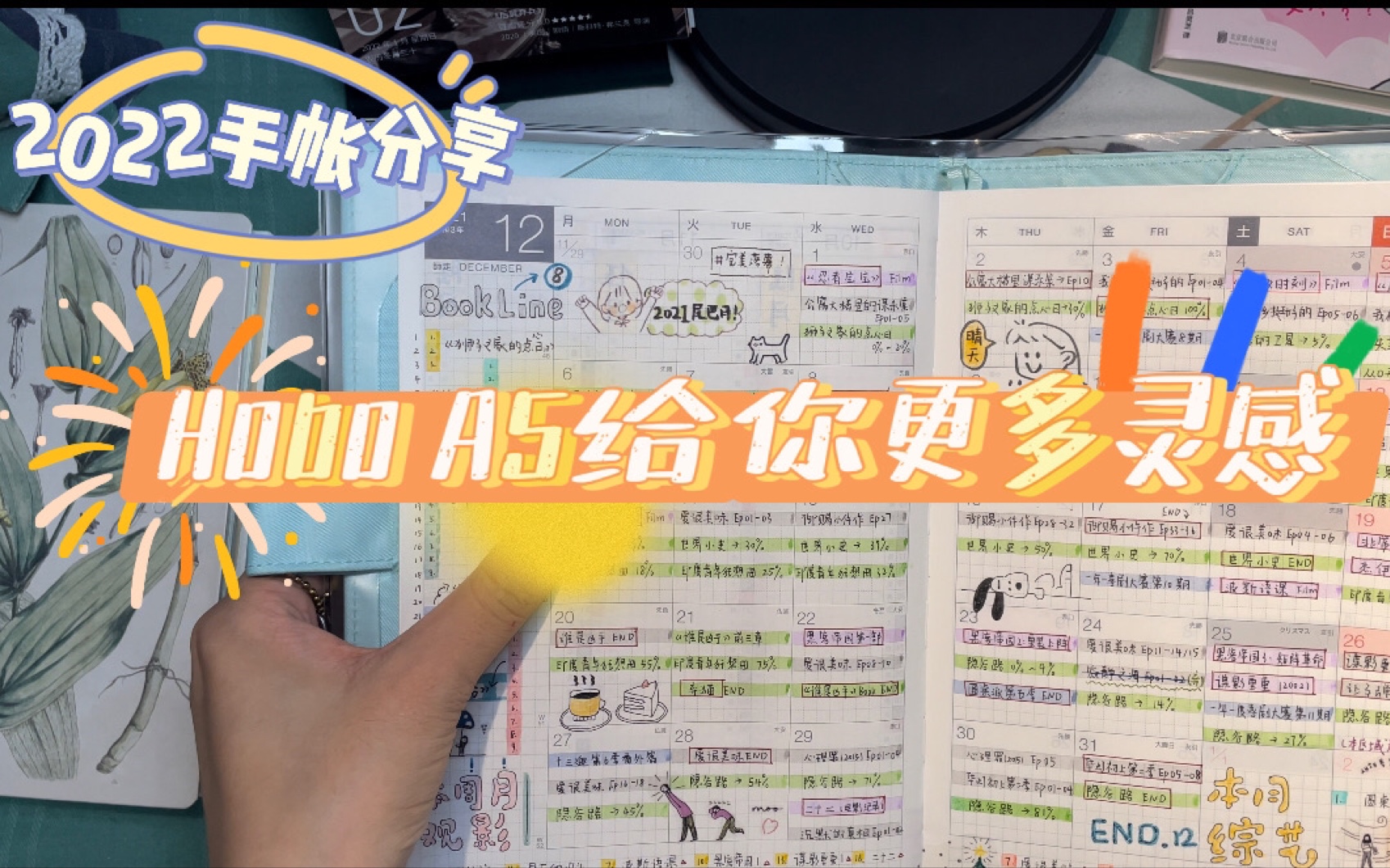 [图]2022年手账分享｜Hobonichi A5一日一页给你更多灵感！