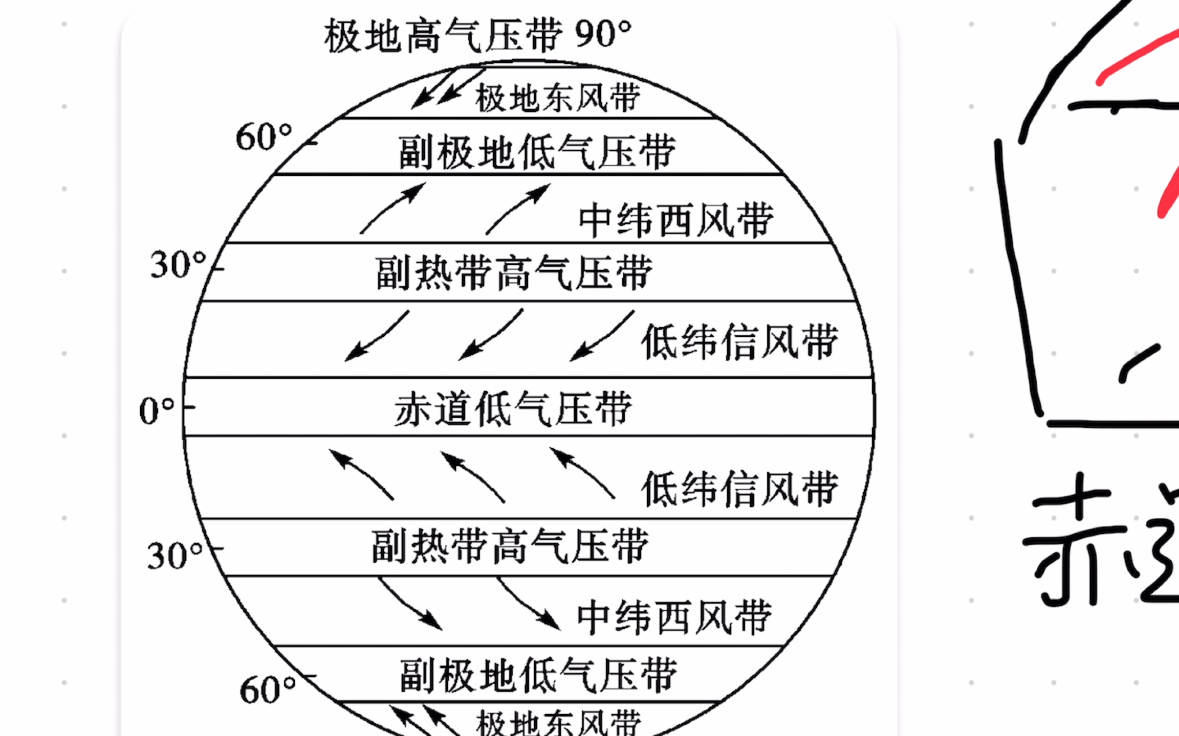 副极地低气压带图片