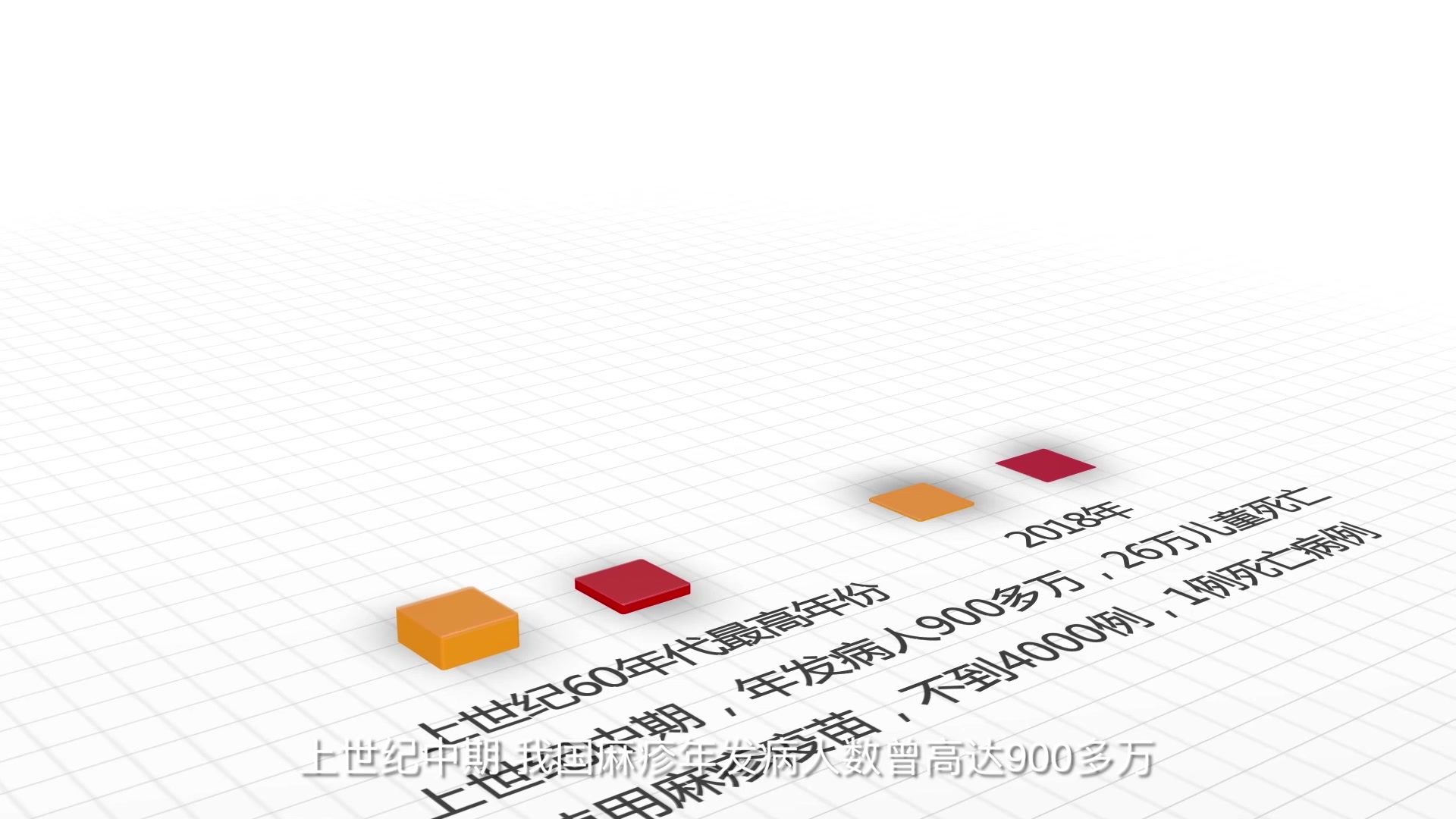 国家卫健委疾控局宣传片(标)哔哩哔哩bilibili