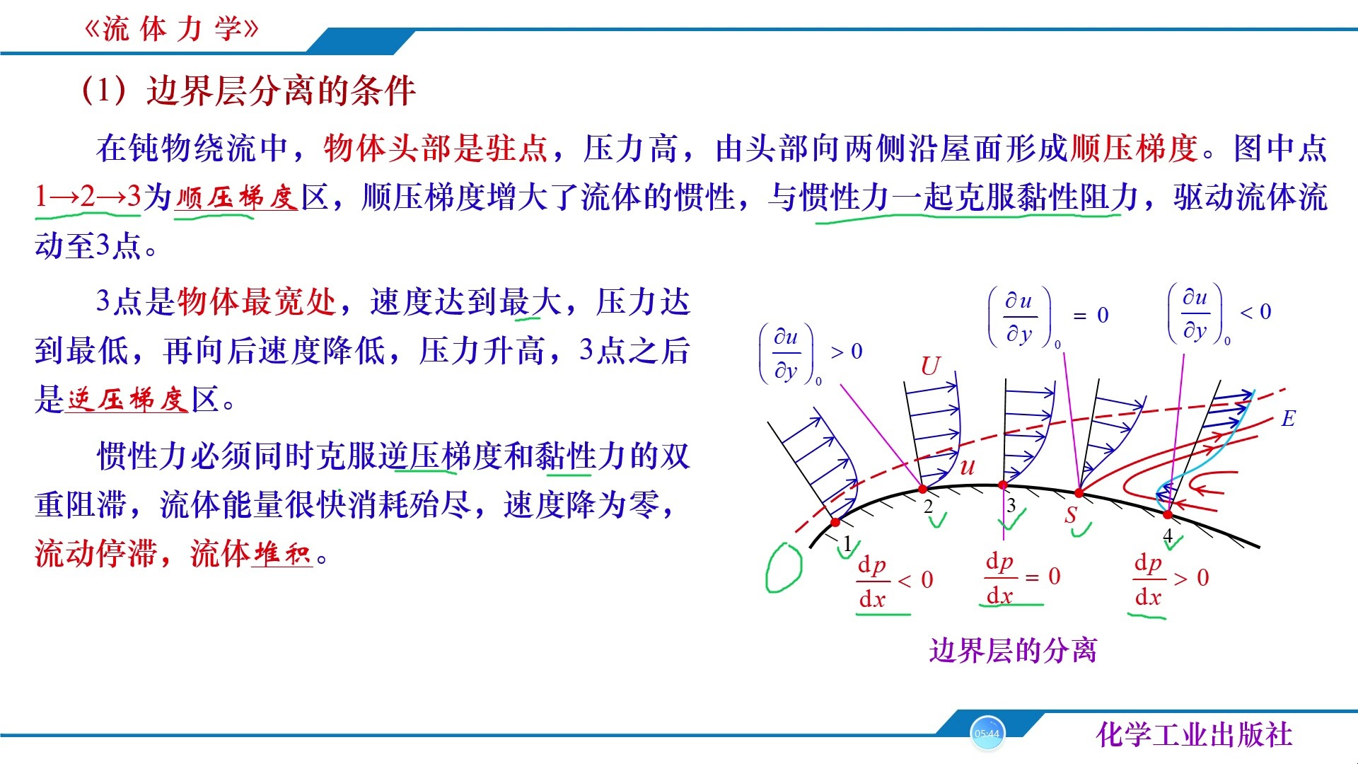 速度边界层图片