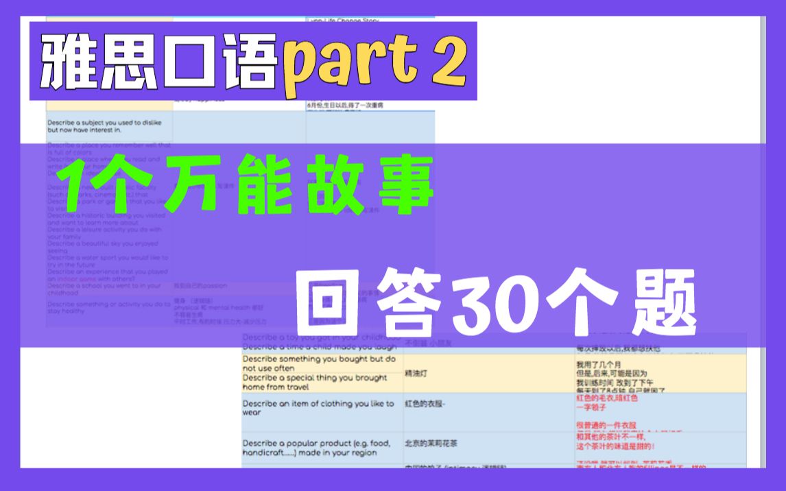 雅思口语Part2:如何只用1个万能故事素材,回答30个预测题, 轻松考到7分8分 L382哔哩哔哩bilibili