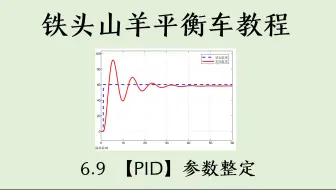 6.9 【PID】参数整定