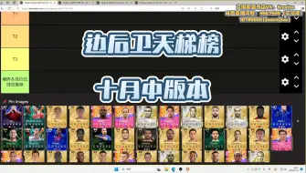 Download Video: 【EAFC25】边后卫球员天梯榜—Aeolus、Jason双榜单（十月中版本）