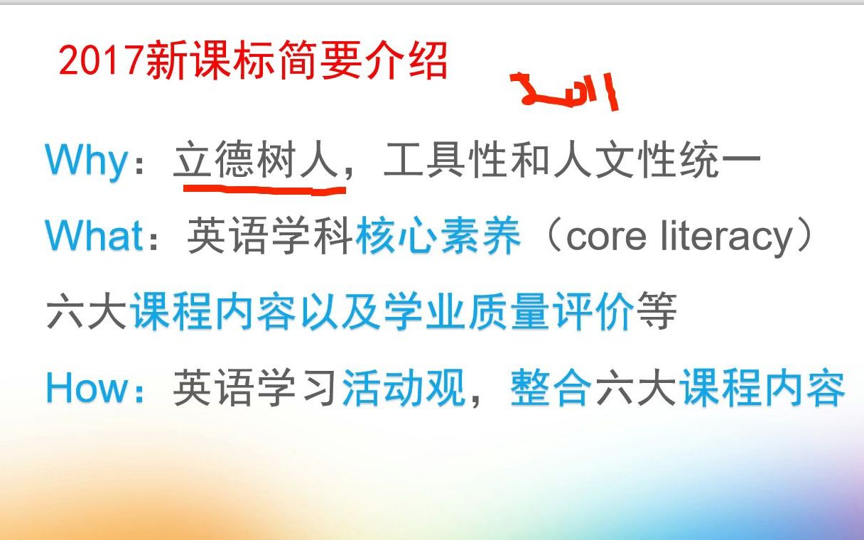 核心素养及英语学习活动观哔哩哔哩bilibili