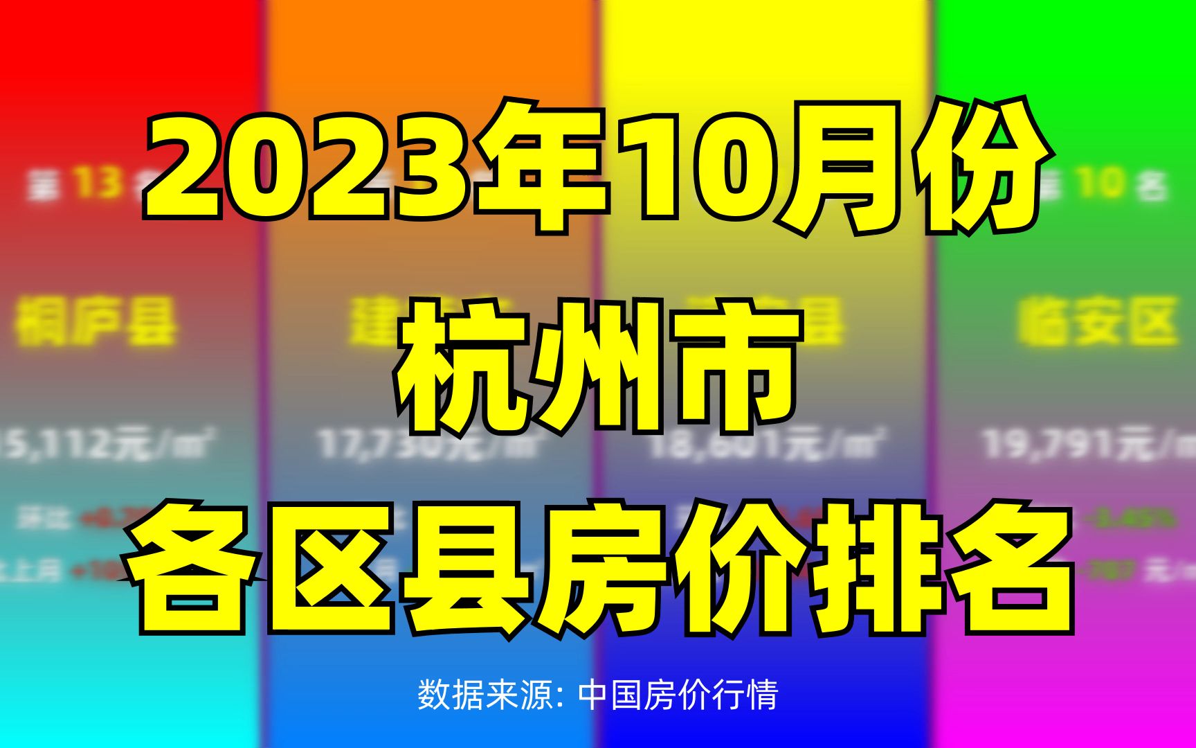 2023年10月份杭州市各区县房价排名哔哩哔哩bilibili