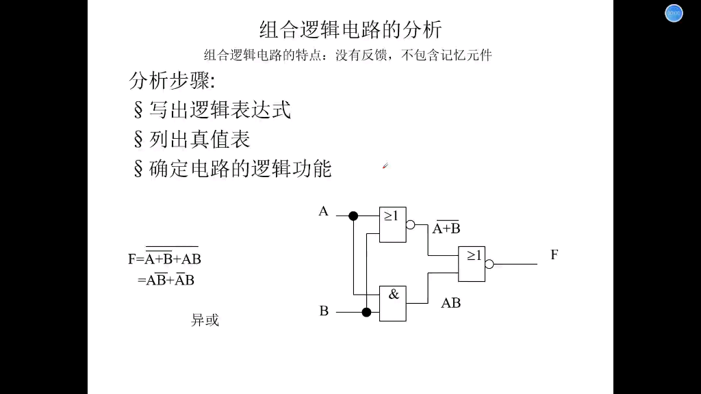 [图][数字电路基础]组合逻辑电路分析与设计 数电期末必备,真的不难14