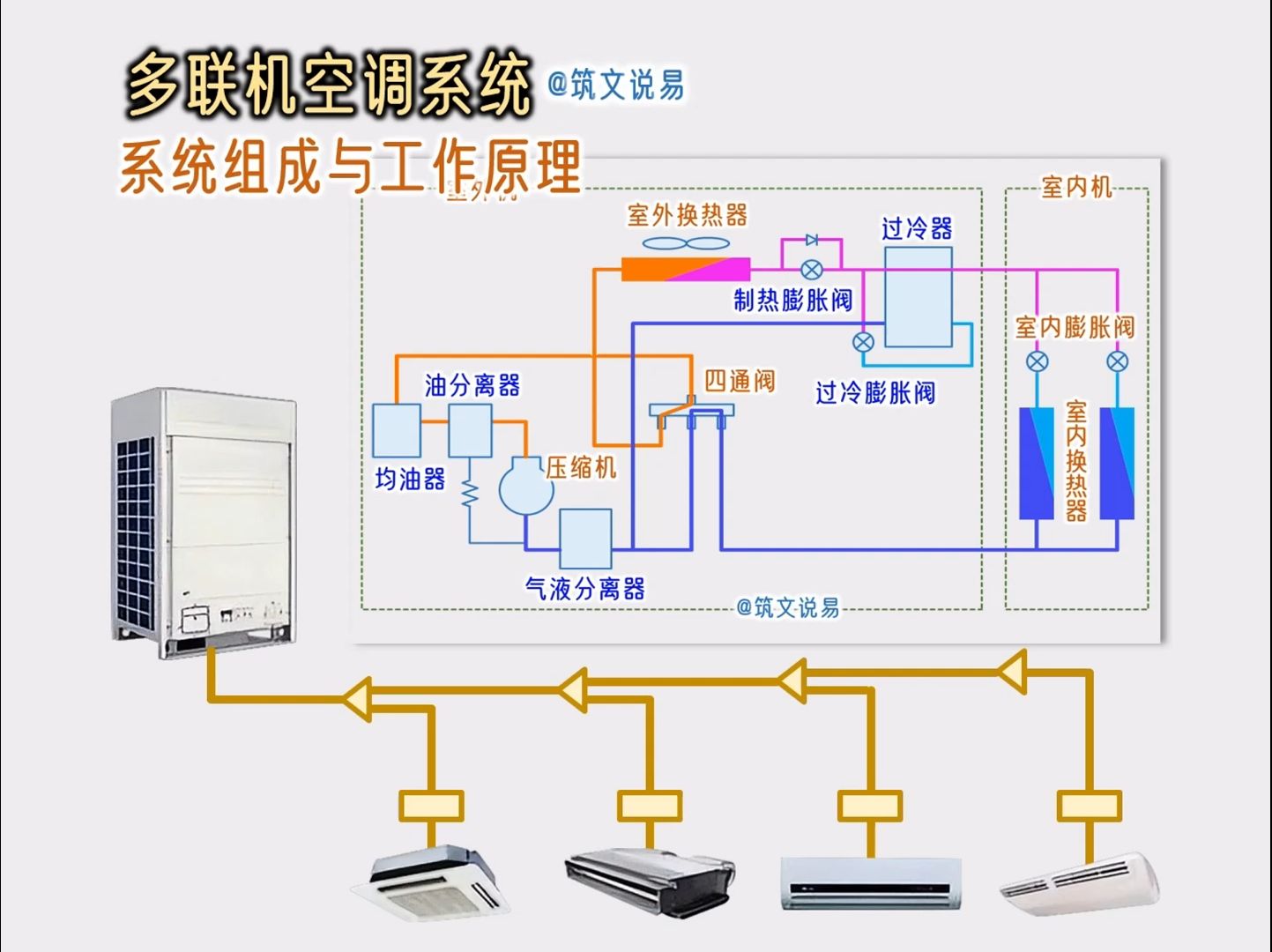 华亭宾馆空调系统图片