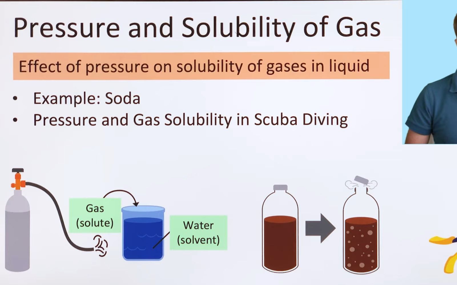 [图]Pressure and Gas Solubility (Henry's Law) 压力和气体溶解度(亨利定律)