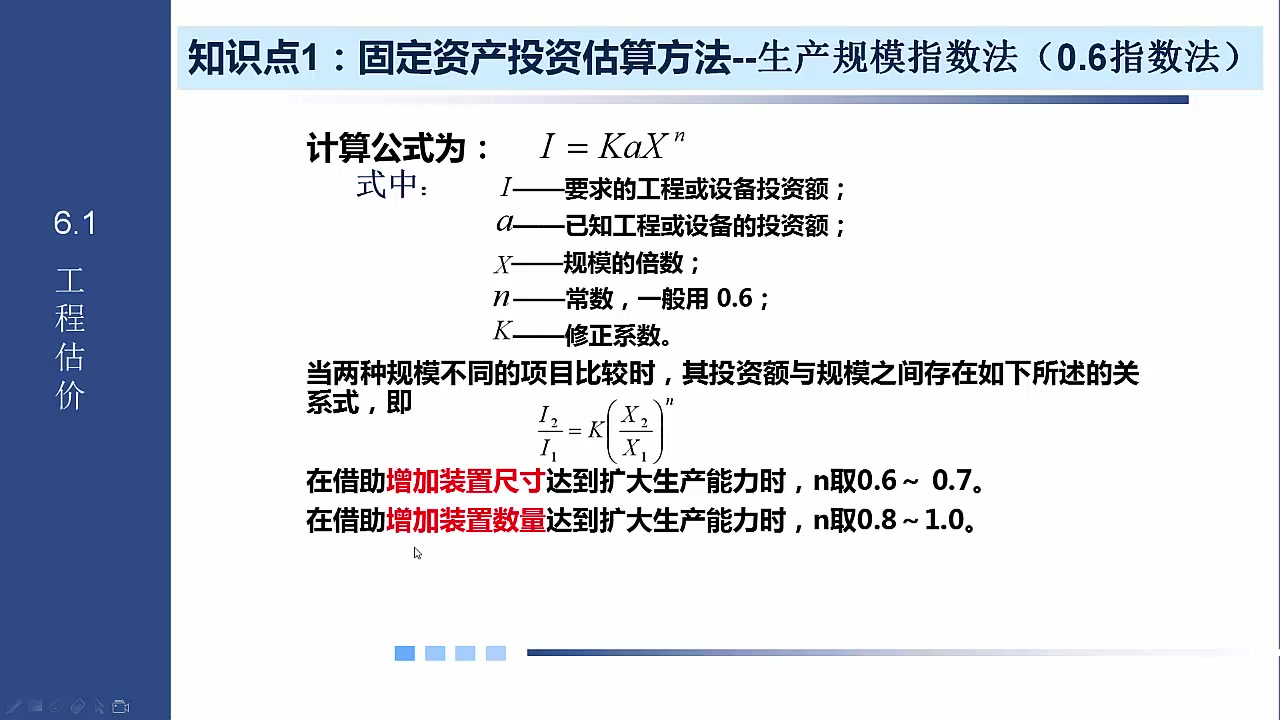 6.1.2 投资估算工程经济自考哔哩哔哩bilibili