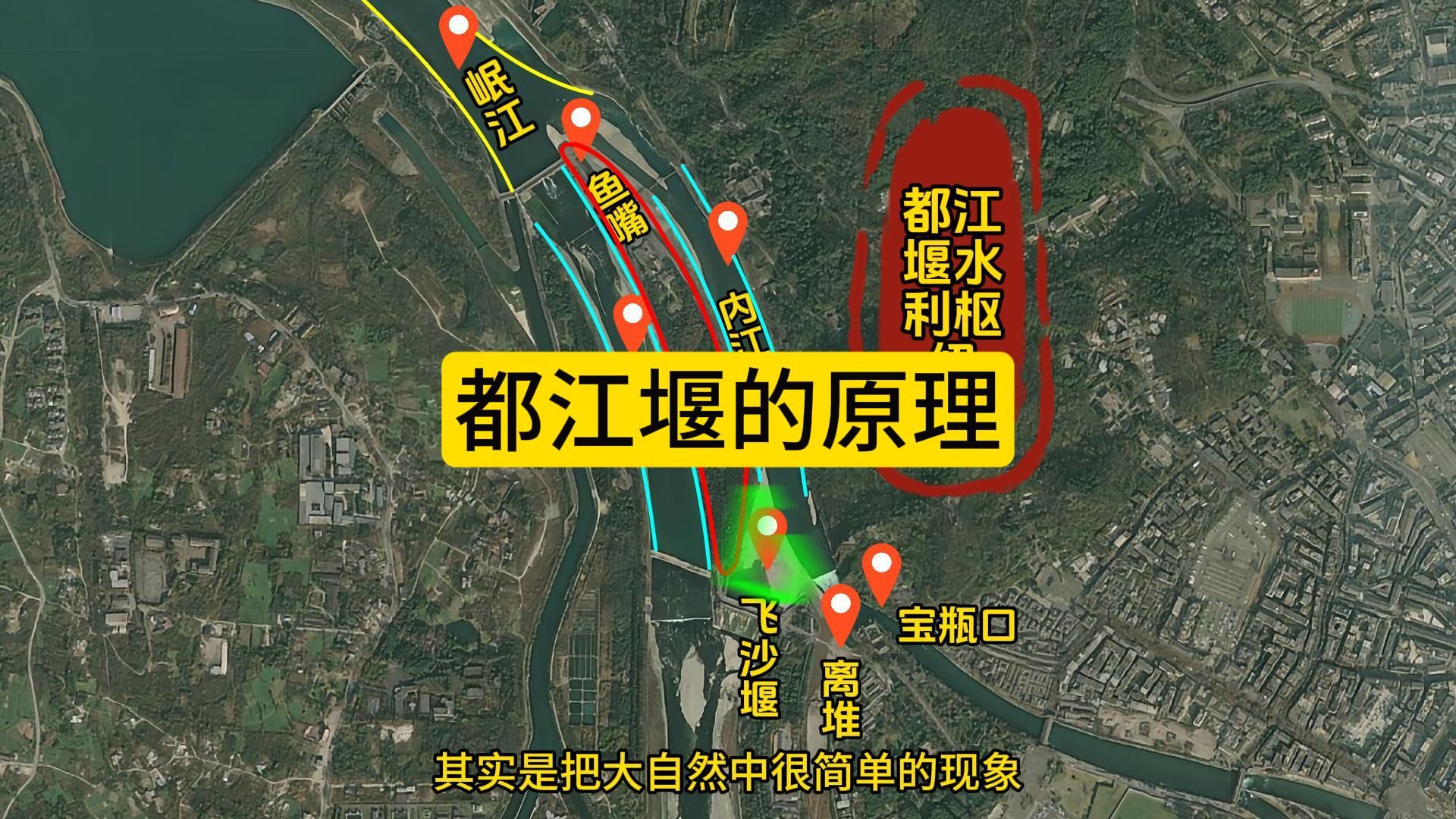 三分钟速解都江堰原理,一直没搞明白的终于豁然开朗了哔哩哔哩bilibili