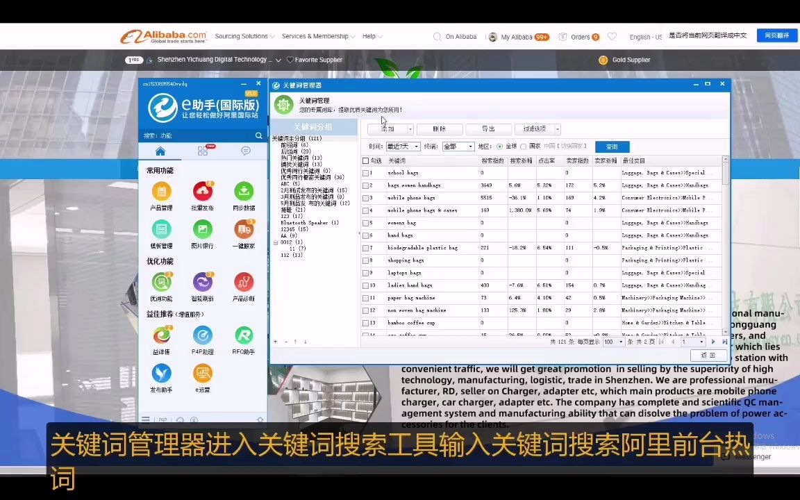 跨境电商推广词语(跨境电商引流推广)