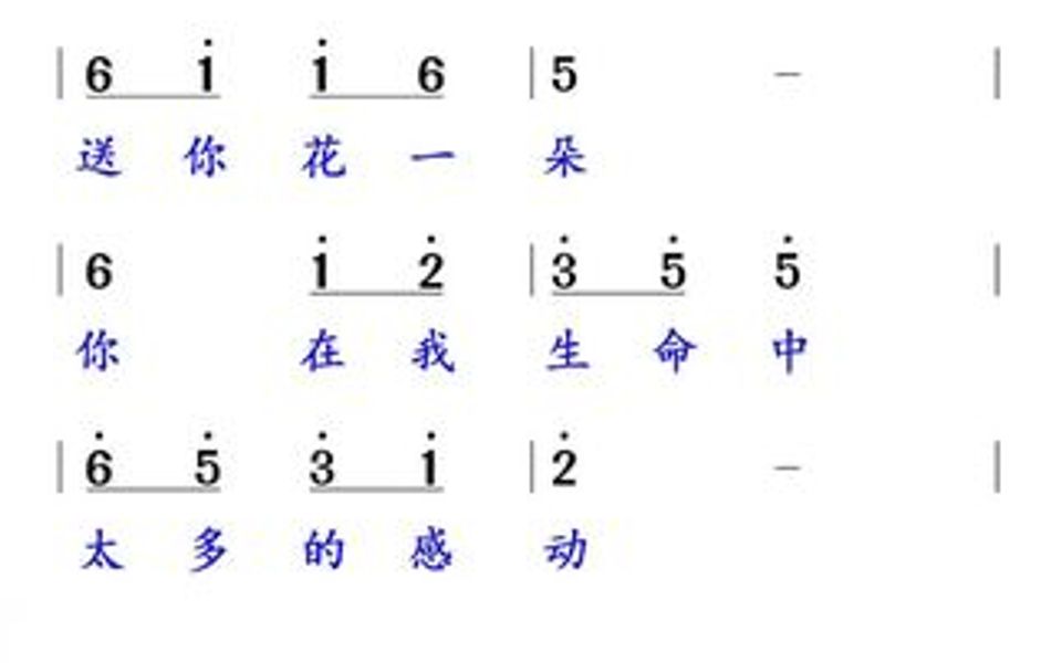 感谢有你,把幸福传递,因为有你,温暖了四季简谱领唱,感谢聆听,感谢你们的喜欢哔哩哔哩bilibili