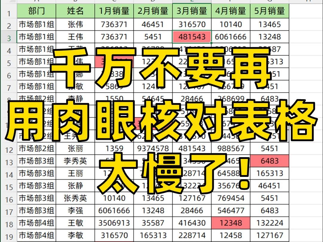 99%的人都不知道的Excel核对表格数据的方法!!哔哩哔哩bilibili