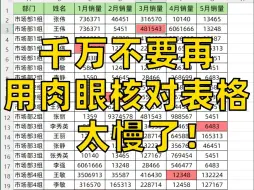 Download Video: 99%的人都不知道的Excel核对表格数据的方法！！