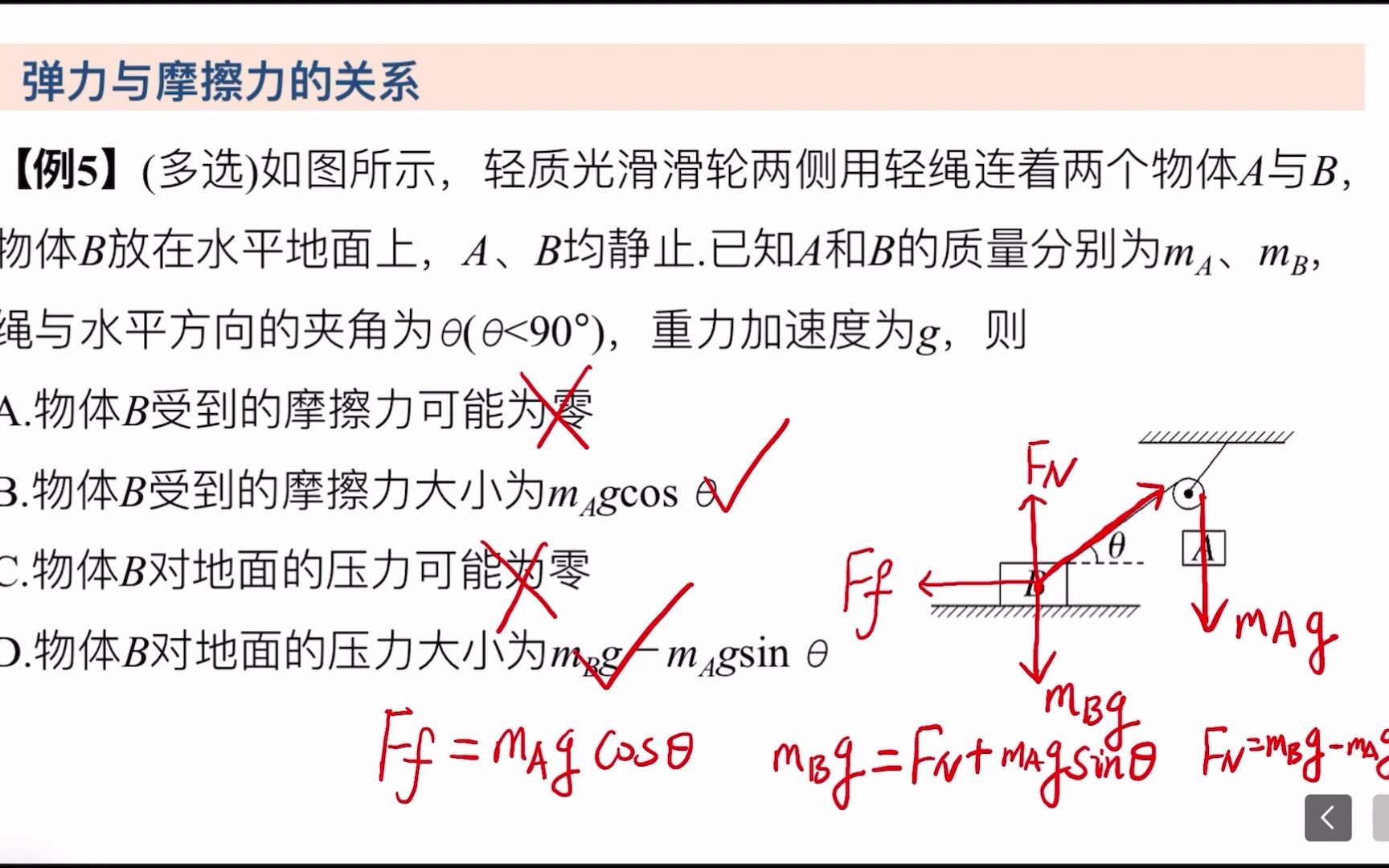 相互作用考点30 弹力与摩擦力的关系