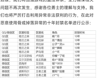 dnf手游拍卖行零元购官方通报来了,那些说自己刷了几十万碳的都是造谣.#dnf手游 #dnf手游夏日版本前瞻 #旭旭宝宝DNF手游