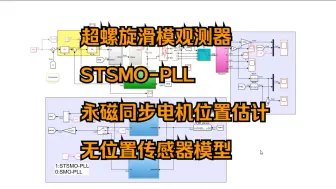 Download Video: 基于超螺旋滑模观测器STSMO-PLL的永磁同步电机位置估计无位置传感器模型（对比SMO-PLL）