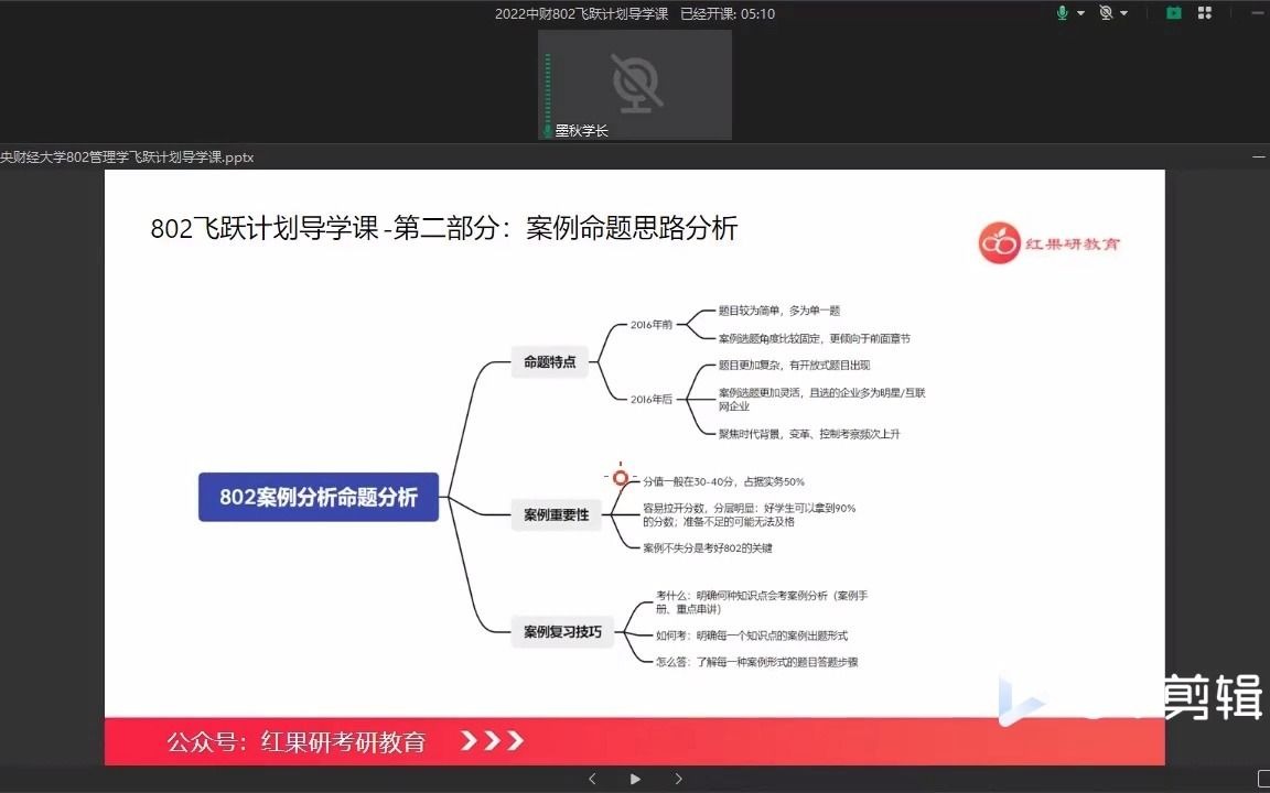 22央财考研,802案例论文班导学课802命题特点、选材、案例讲解等哔哩哔哩bilibili