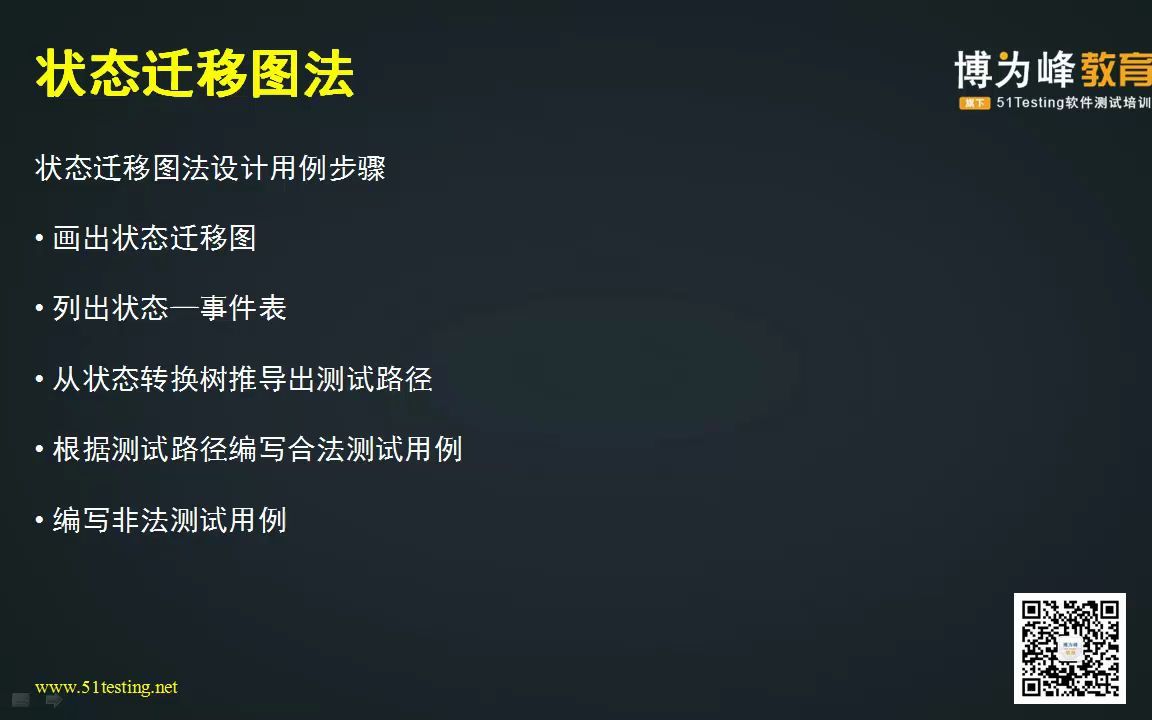 33状态迁移图法的使用步骤  黑盒测试用例设计  博为峰教育  Powered By EduSoho哔哩哔哩bilibili