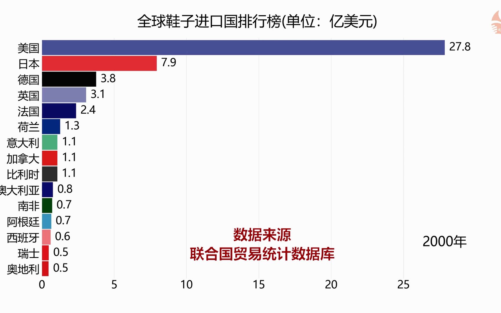 国际鞋品牌排行榜_鞋子品牌大全_鞋品牌排名_品牌鞋有哪些-中国鞋网福建品牌|页6