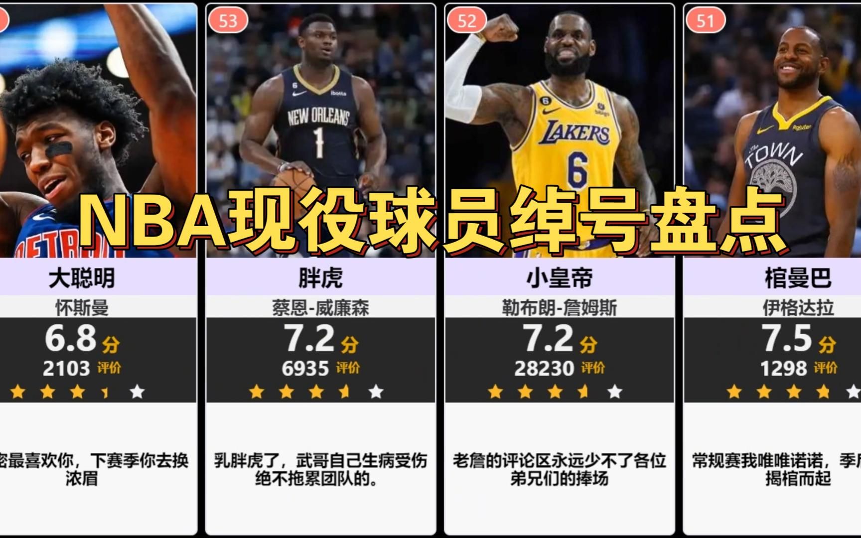 【虎扑】NBA现役球员绰号盘点哔哩哔哩bilibili