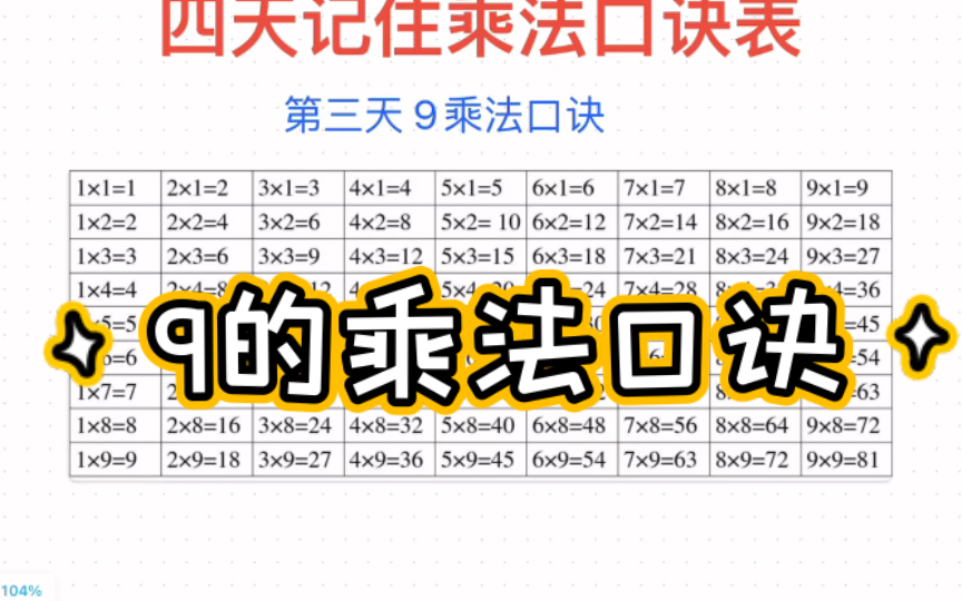 巧记乘法口诀——9口诀哔哩哔哩bilibili