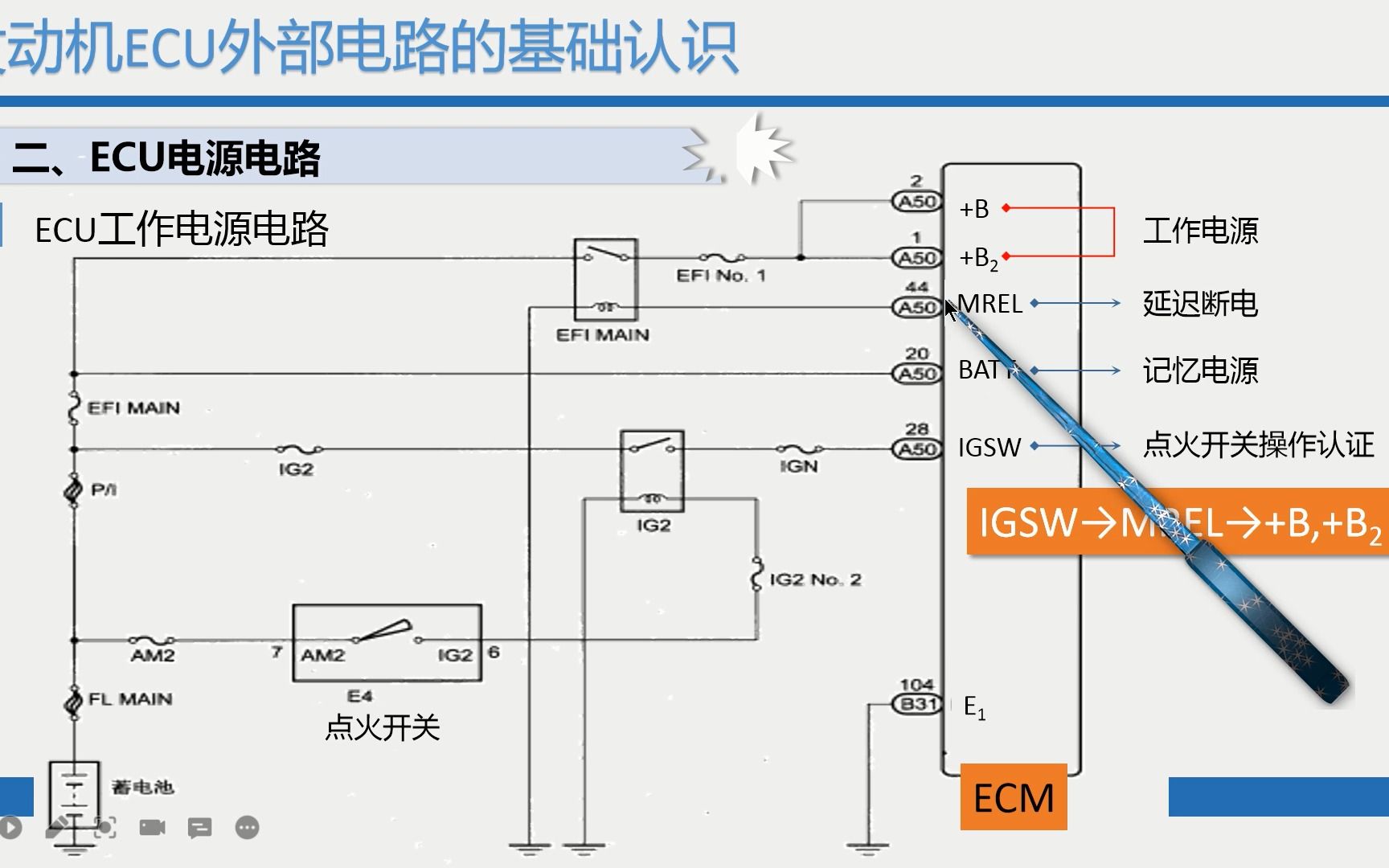 11电控发动机ECU外部线路哔哩哔哩bilibili