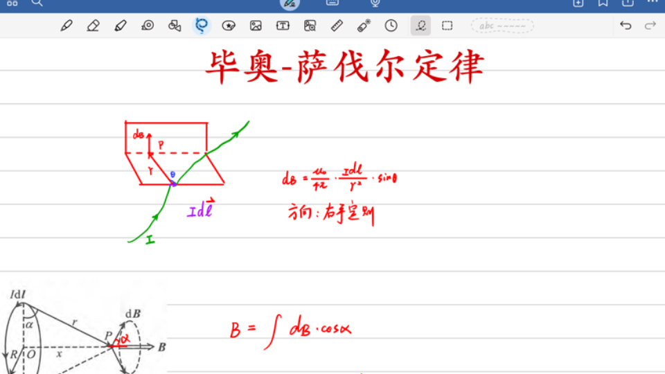 练3-1磁场毕奥萨伐尔定律