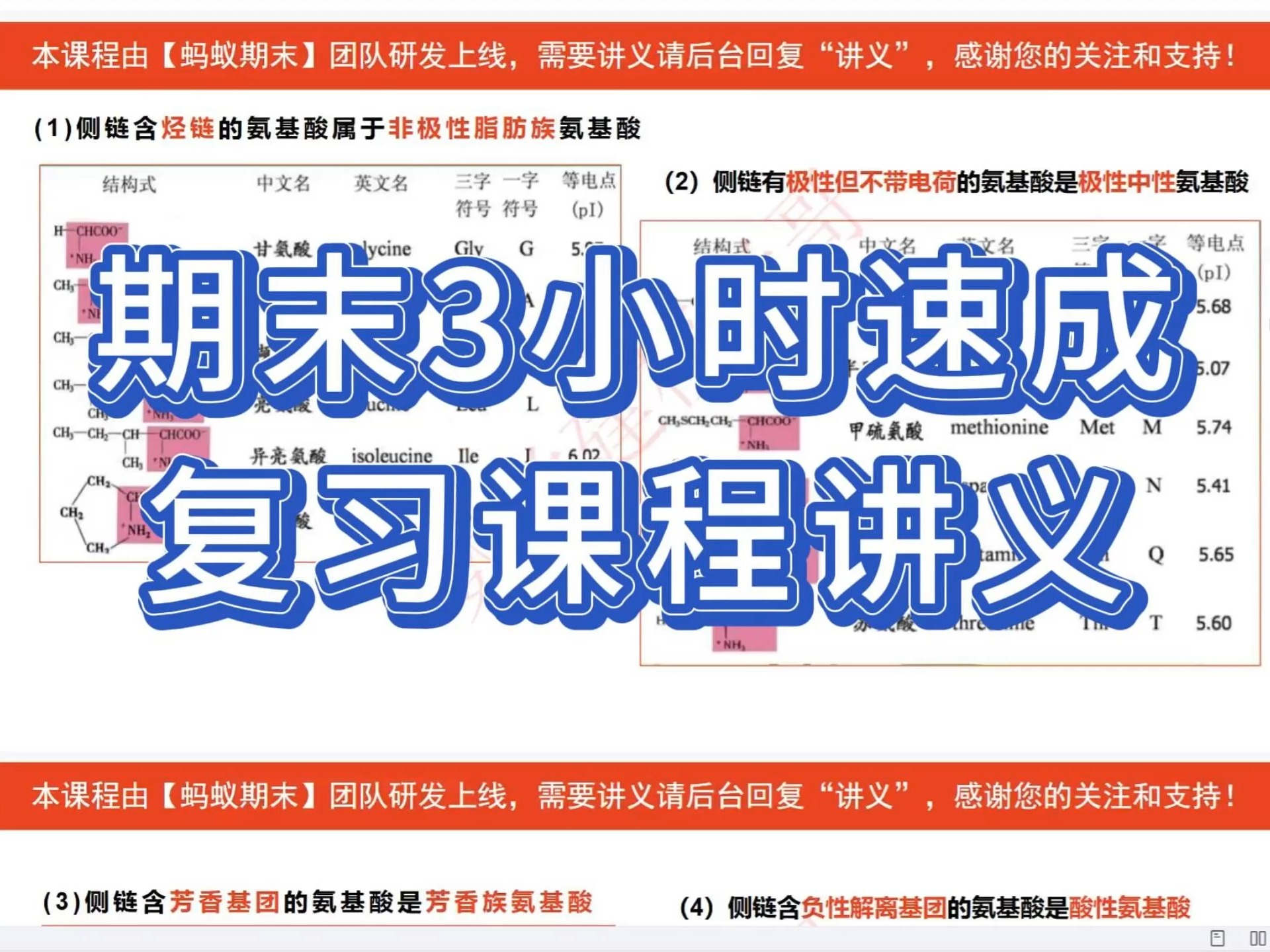 [图]期末速成3小时不挂科！最新期末速成讲义！含各学科课程！