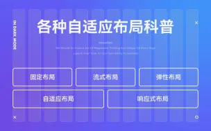 Download Video: UI 设计 固定布局、流式布局、弹性布局、自适应布局、响应式布局科普  新像素