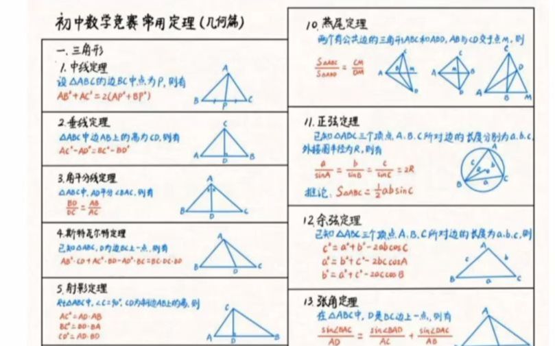 初中数学常用竞赛定理集合篇哔哩哔哩bilibili