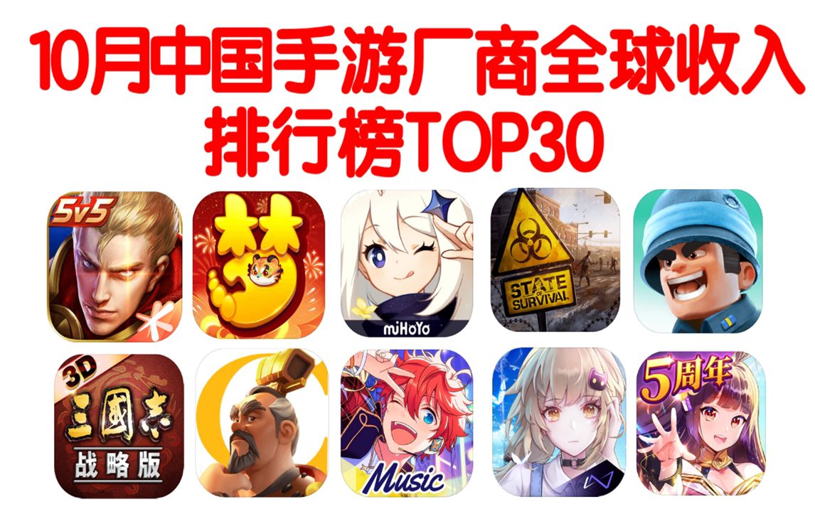 10月中国手游厂商收入排行榜TOP30 (天凉大家加衣服版)手游情报