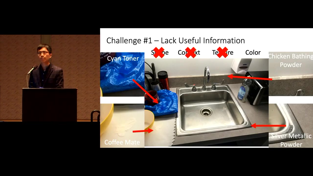 Multispectral Imaging for FineGrained Recognition of Powders on Complex Backg哔哩哔哩bilibili