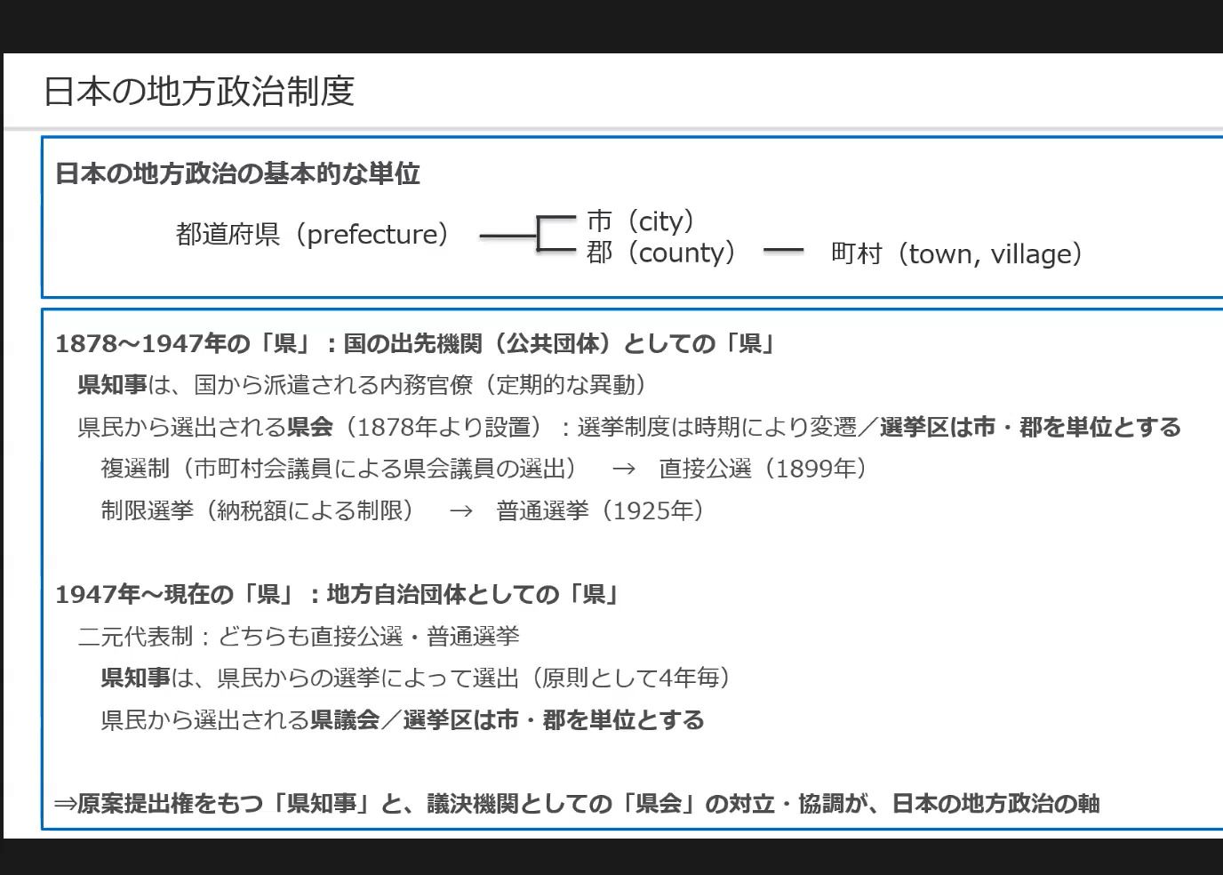 日本的地方政治——以新潟县为例20231130哔哩哔哩bilibili