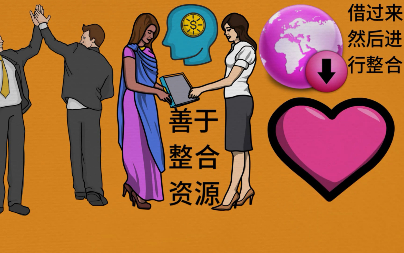 疫情过后,善于整合资源,教你年入百万
