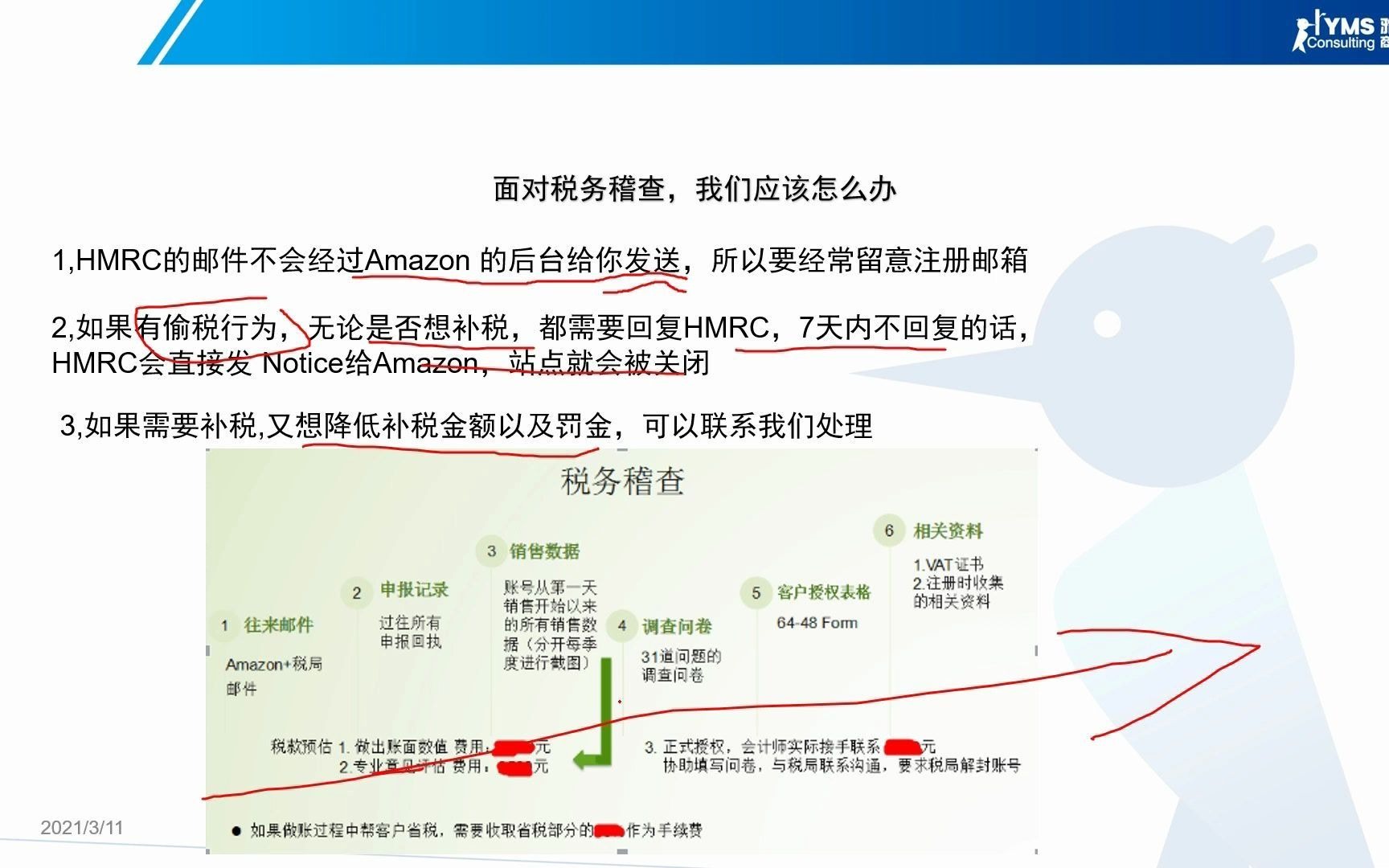 22.面对税务稽查,我们应该怎么办&税务合规化哔哩哔哩bilibili