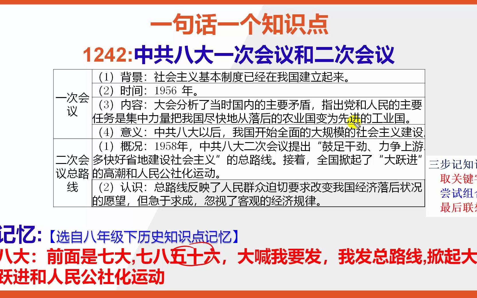 八下历史:15秒巧背中共八大一次会议和二次会议哔哩哔哩bilibili