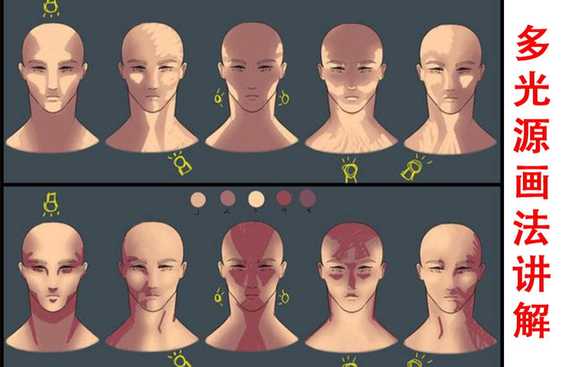 【绘画】那些让人欲仙欲死的多光源画法讲解,你get到了嘛?