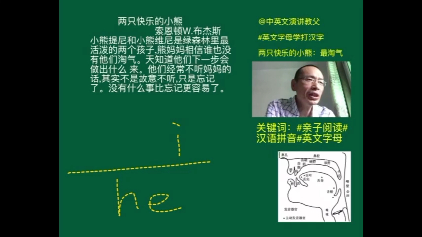 【英文字母学打汉字】两只快乐的小熊:最淘气(世界童话故事)哔哩哔哩bilibili