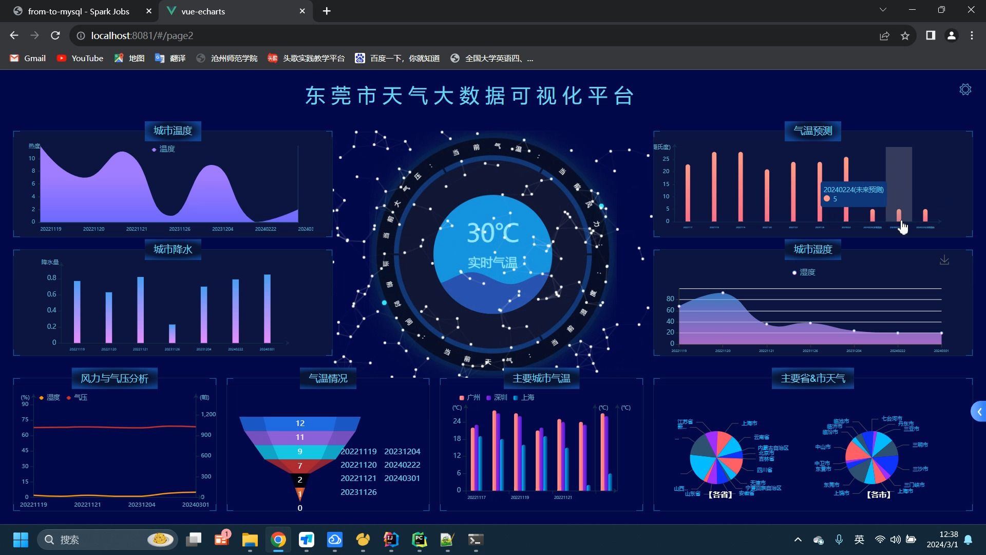 计算机毕业设计吊打导师python spark天气预测 天气可视化 天气大数据