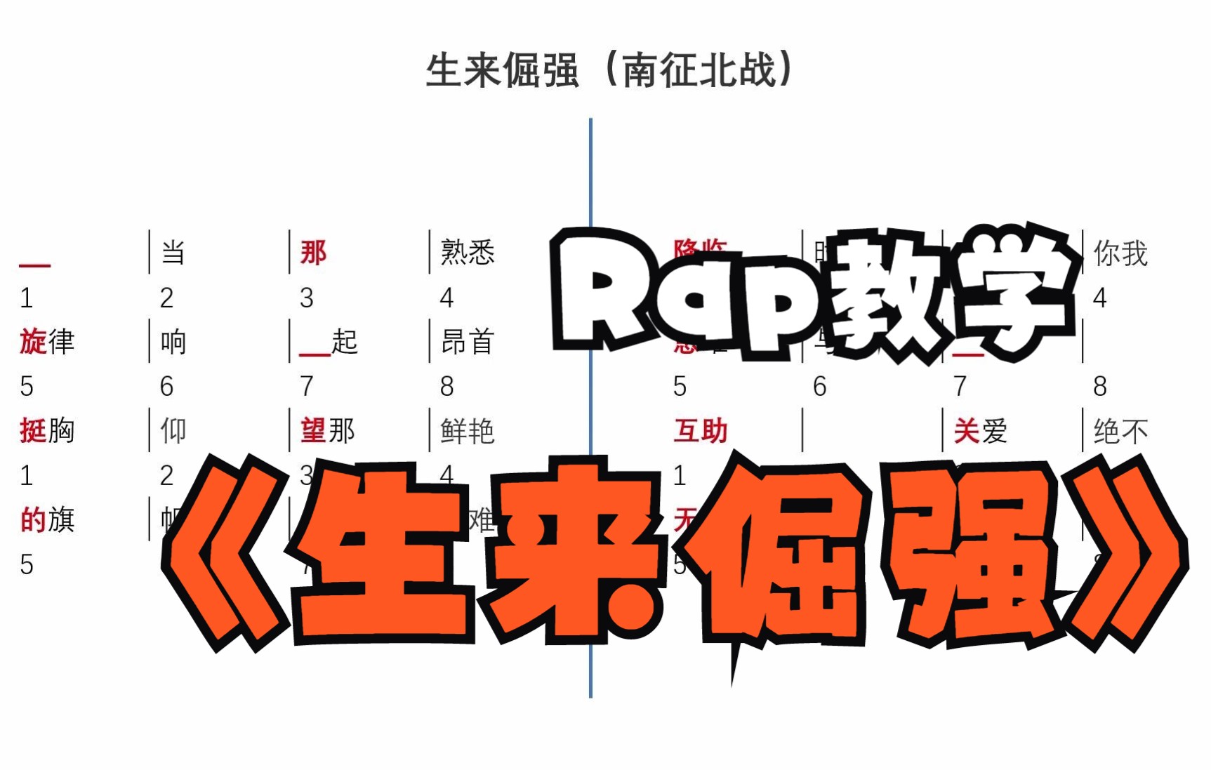 活动  南征北战《生来倔强》rap说唱教学